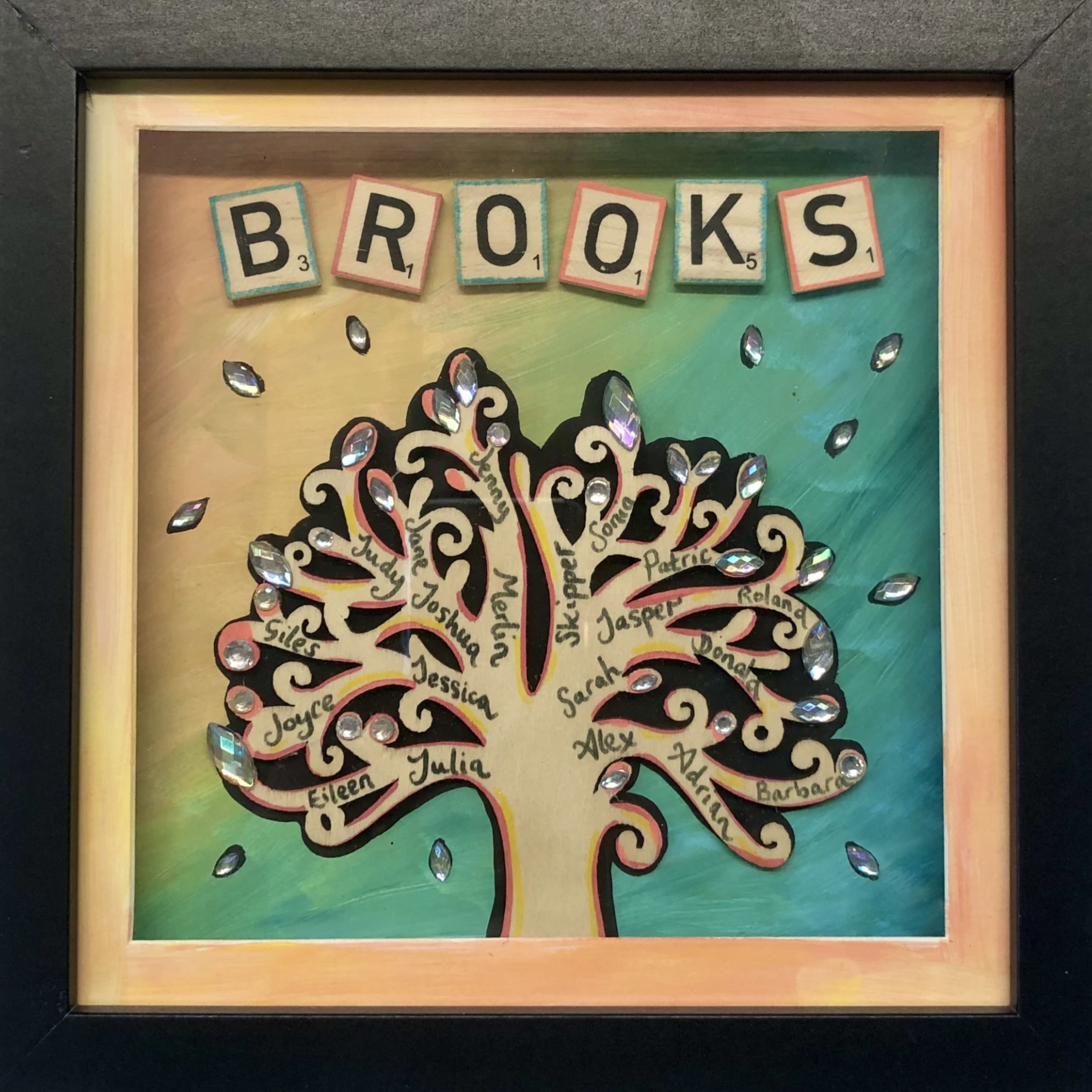 Family-tree